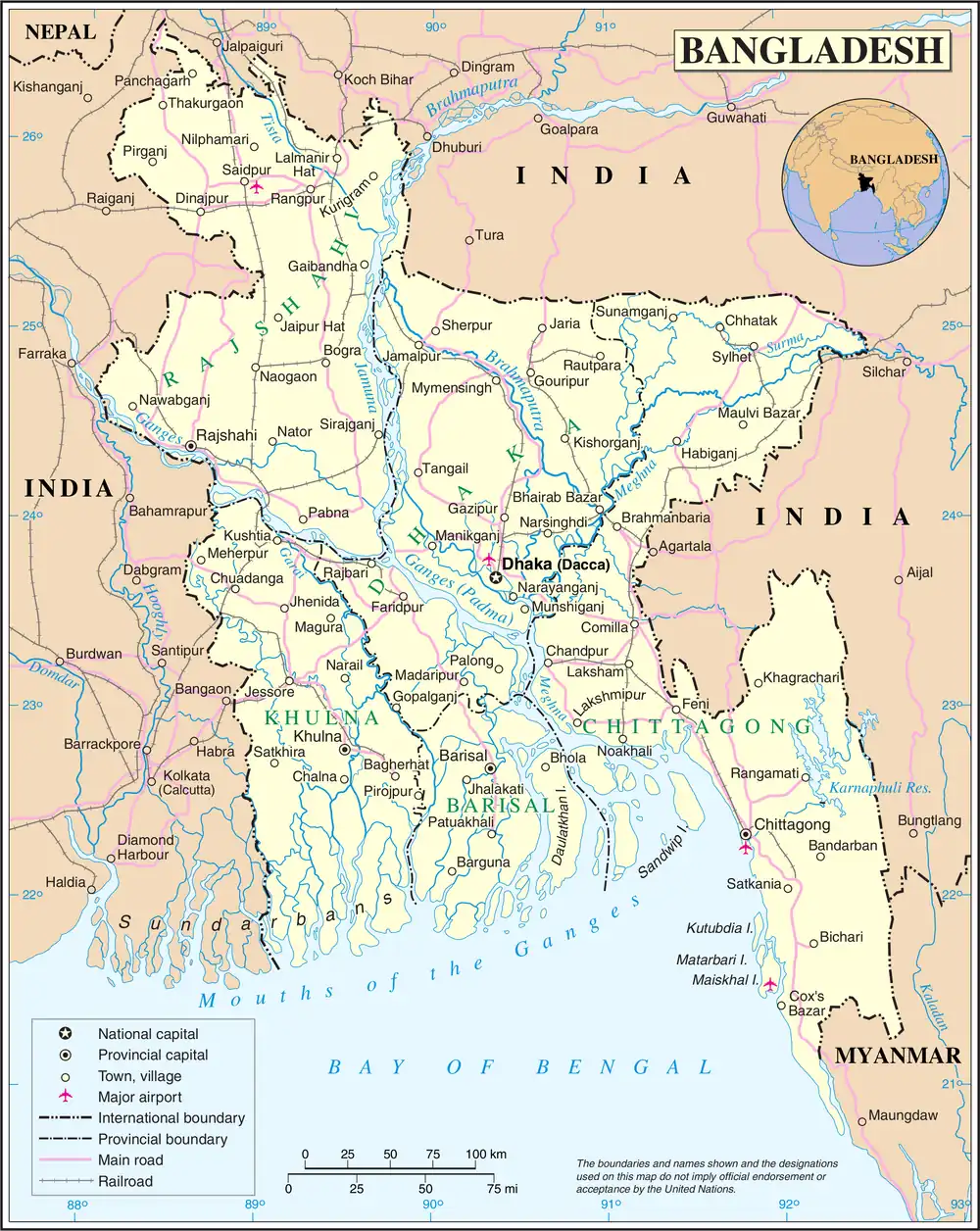 Bangladesh