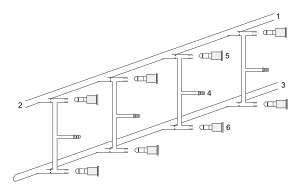 Vacuum/gas manifold setup: 1 inert gas in, 2 inert gas out (to bubbler), 3 vacuum (to cold traps) 4 reaction line, 5 Teflon tap to gas, 6 Teflon tap to vacuum