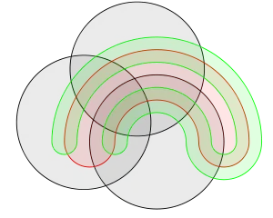 Venn's construction for five sets