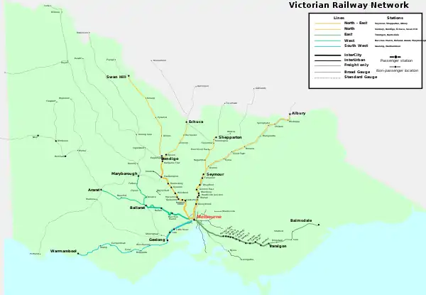 Victorian rail network