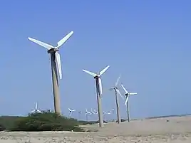 The Wind Farms Beach