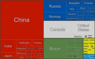 Image 34Hydro generation by country, 2021 (from Hydroelectricity)