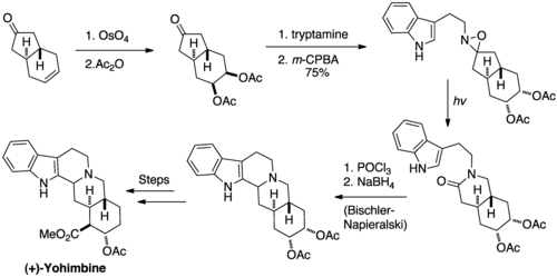 Synthesis of (+)-Yohimbine