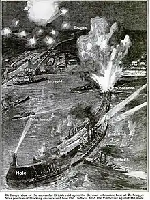 Graphic depiction of the Zeebrugge Raid in World War I