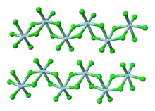 Ball-and-stick model of zirconium tetrachloride, an inorganic polymer based on edge-sharing octahedra.