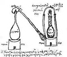 Alembic of Zosimos of Panopolis