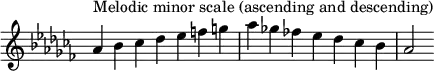  {
\omit Score.TimeSignature \relative c'' {
  \key aes \minor \time 7/4 aes^"Melodic minor scale (ascending and descending)" bes ces des es f g aes ges! fes! es des ces bes aes2
} }
