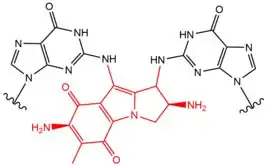 Chemical structure of a DNA crosslink induced by Mitomycin C.