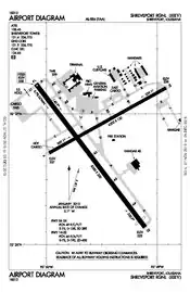 FAA airport diagram