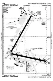 FAA airport diagram