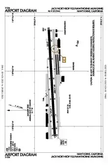 FAA airport diagram