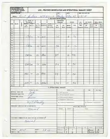 Image of the vessel's logbook