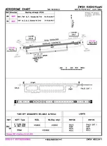 CAAC airport chart