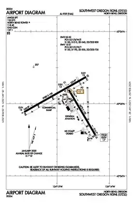 FAA airport diagram as of January 2021